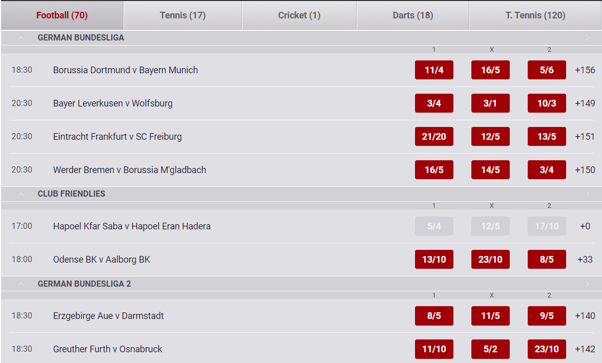 Dafabet Pre-Match Offer Markets and Odds Available